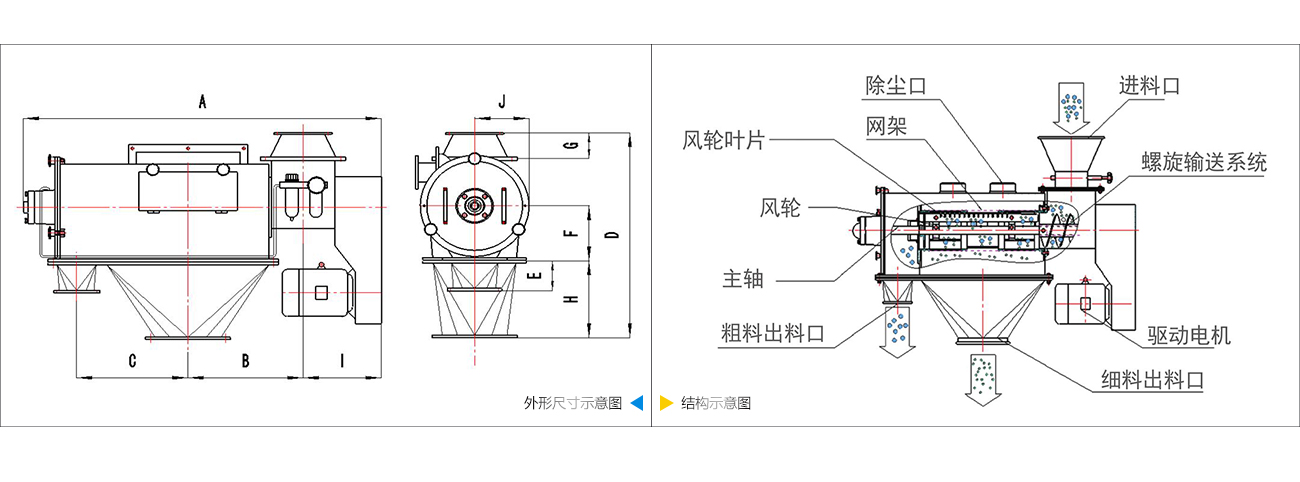 91视频看污片技术参数